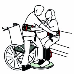 Forflytningsblte / Trningsblte: EasyTRANSFER til kroppen