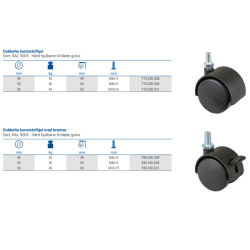 Mbelhjul m. bremse - M10 bolt