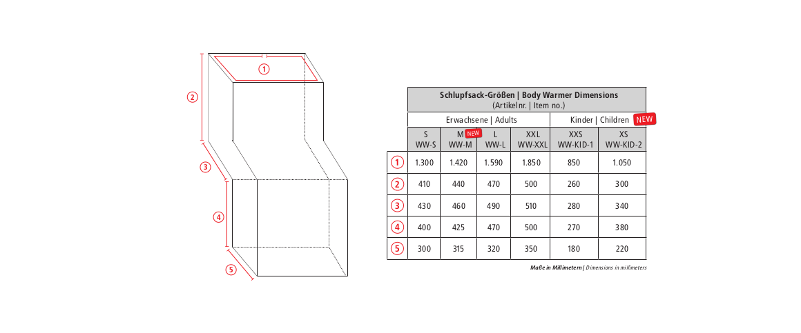 Thermo krepose - XXL