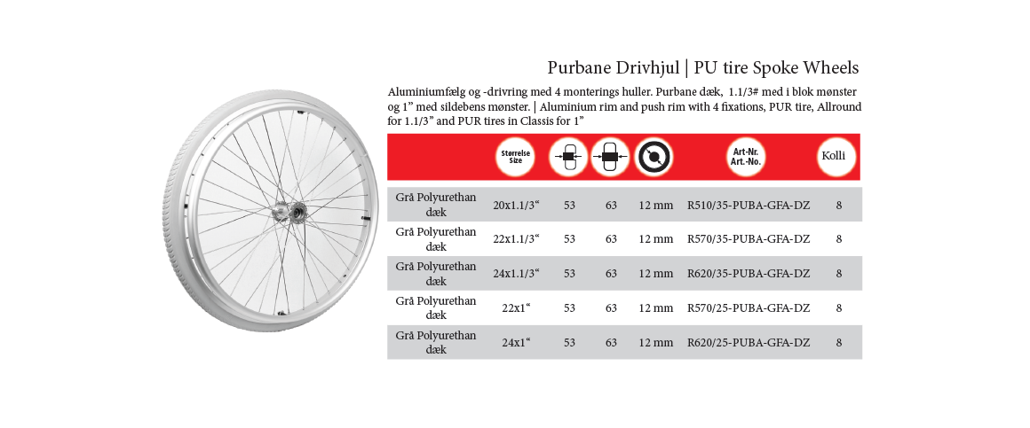 Purbanehjul 1" - aluminium m. drivring - slv/gr