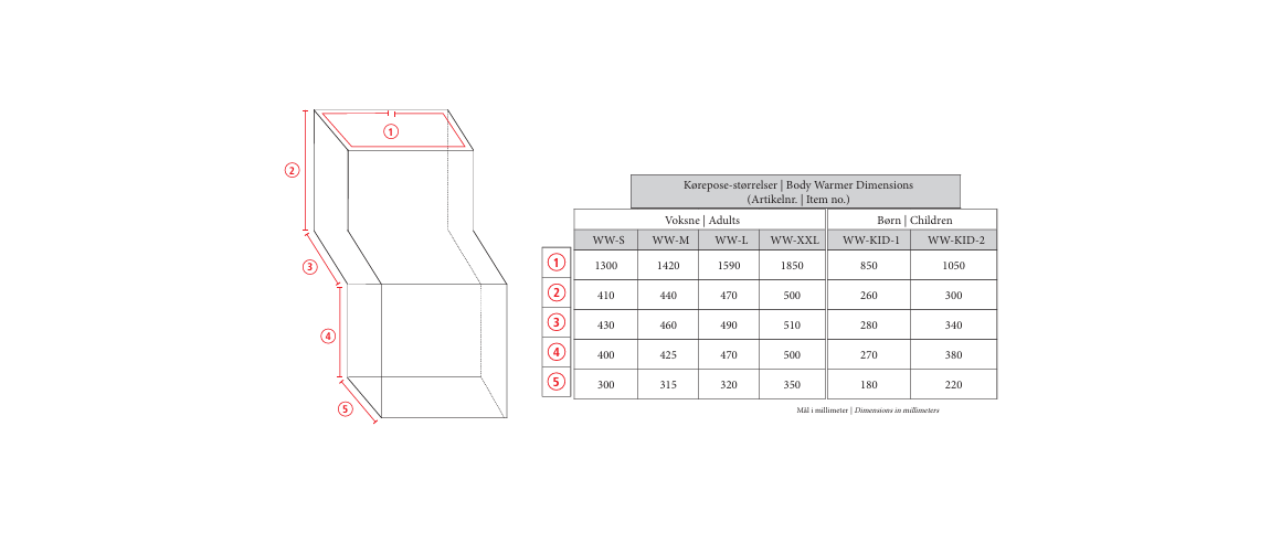 Thermo krepose - junior XXS