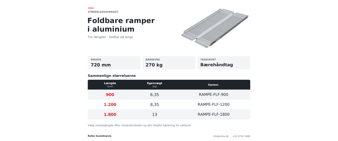 Rampe, foldbar - 900-1800mm